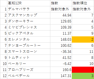 画像12
