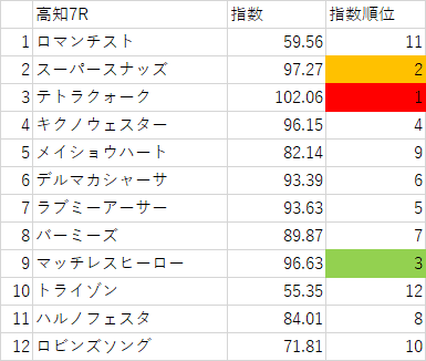 画像7