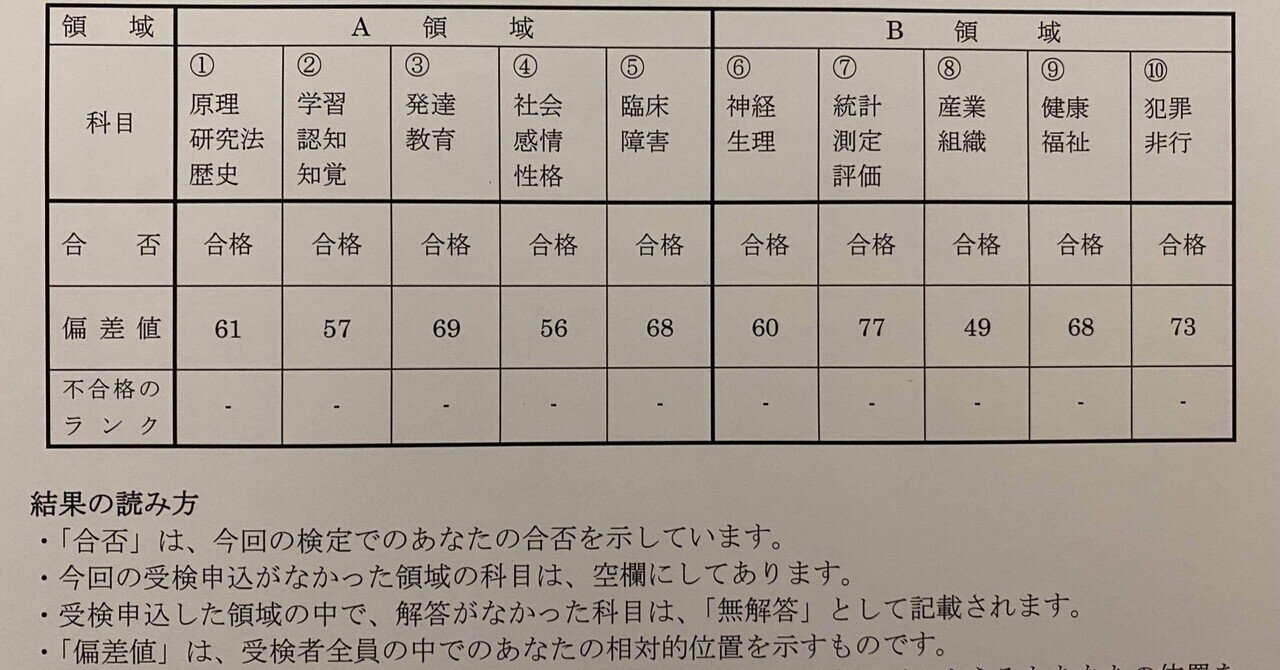 心理学検定全科目一発合格｜松嶋祐子