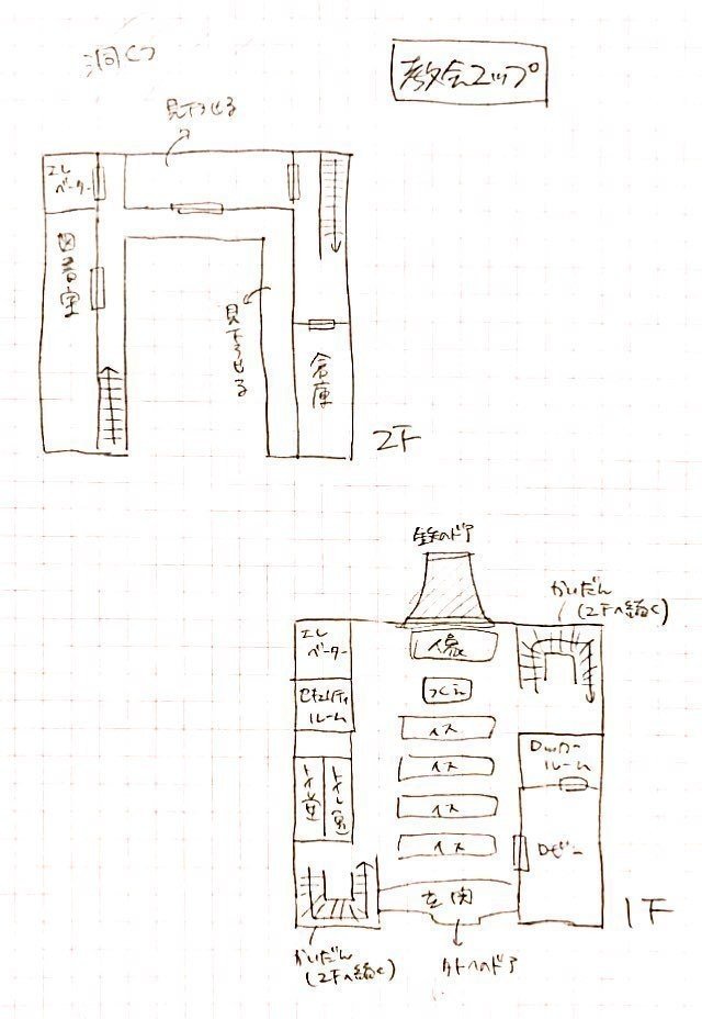 Cocシナリオ の急上昇タグ記事一覧 Note つくる つながる とどける