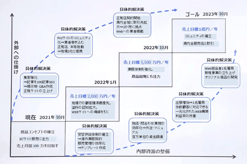 スクリーンショット (83)