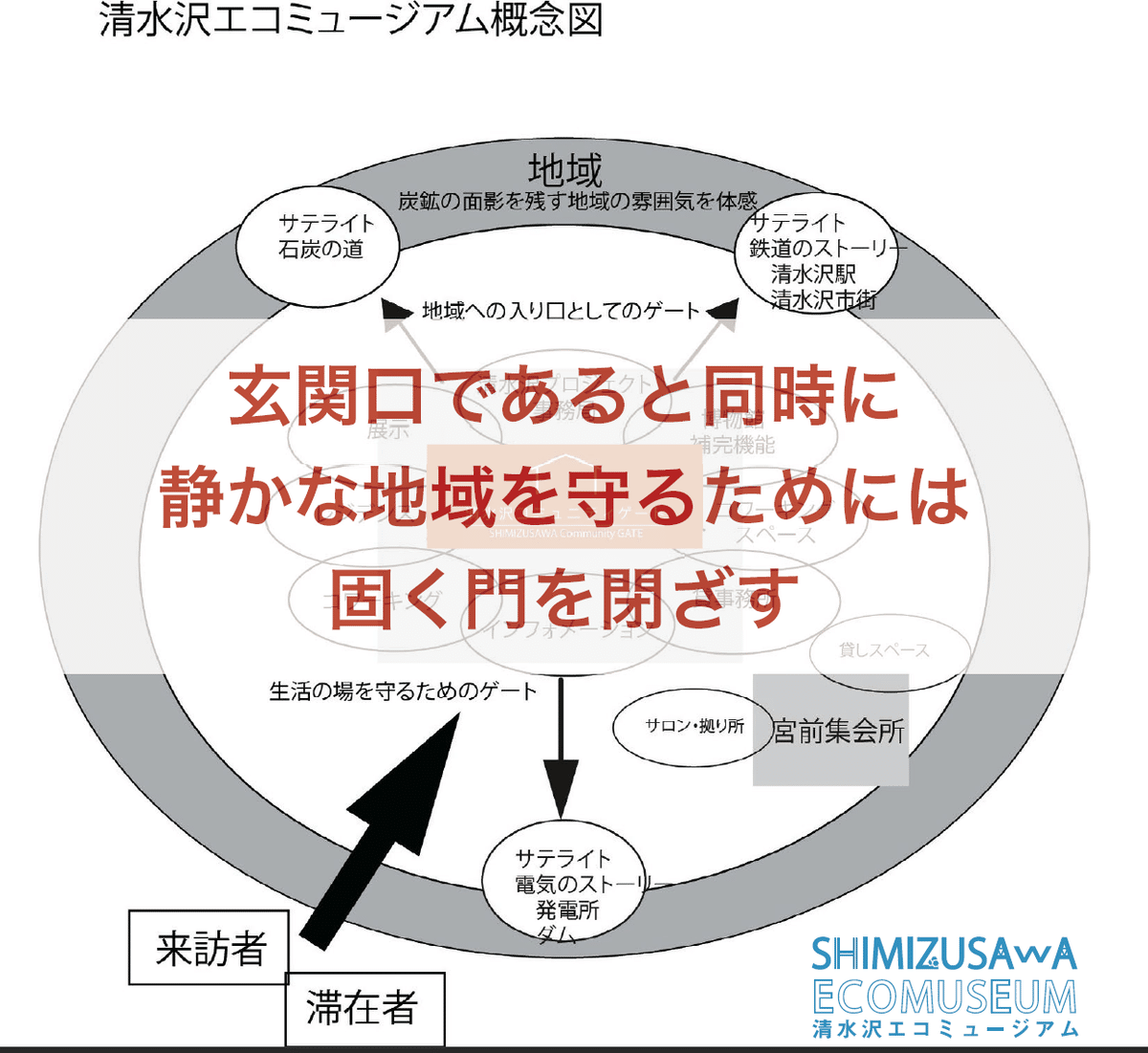 キャプチャ