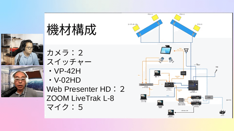 スクリーンショット 2021-10-10 17.33.38