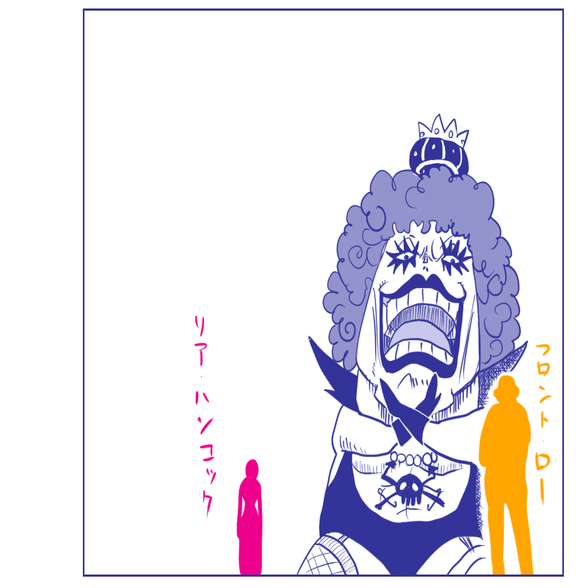 トラファルガー ローの母親はイワンコフ エンブンノート Note