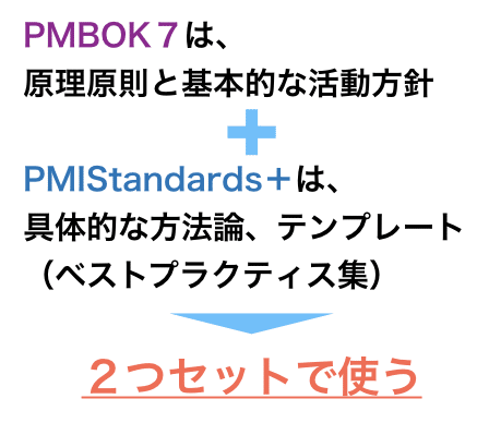 PMBOK7_変更点_PMIStandards