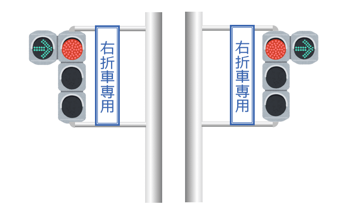 【プロフ読んでね】本物志向改造　信号機ガチャ（縦型右折矢印　内照式表示板） プロフ読んでね様専用】本物志向改造 信号機ガチャ（縦型右折矢印 内