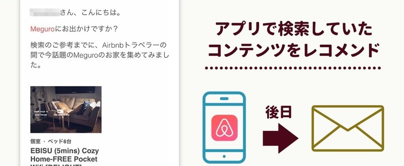 Airbnbの検索行動からの「追撃メール」やYouTubeライブに「字幕」でユーザー獲得など、気になったアプリや施策まとめ（4月）