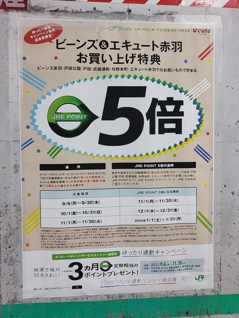 JR赤羽駅埼京線ホームポスター