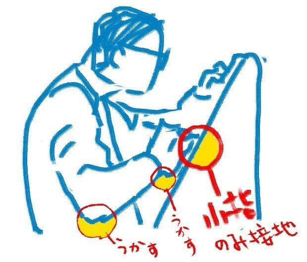 まんがを描いていたら首をいわしたので描き方を丸ごと変えてみる 2 未散ソノオ Note まんがを描いていたら首をいわしたので描き方を丸ごと変えてみる 2 未散ソノオ Note