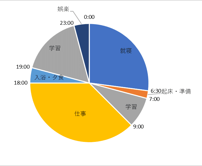 タイトルなし4