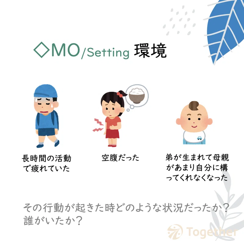 3項随伴性 4項随伴性 Abaスクールtogether Note
