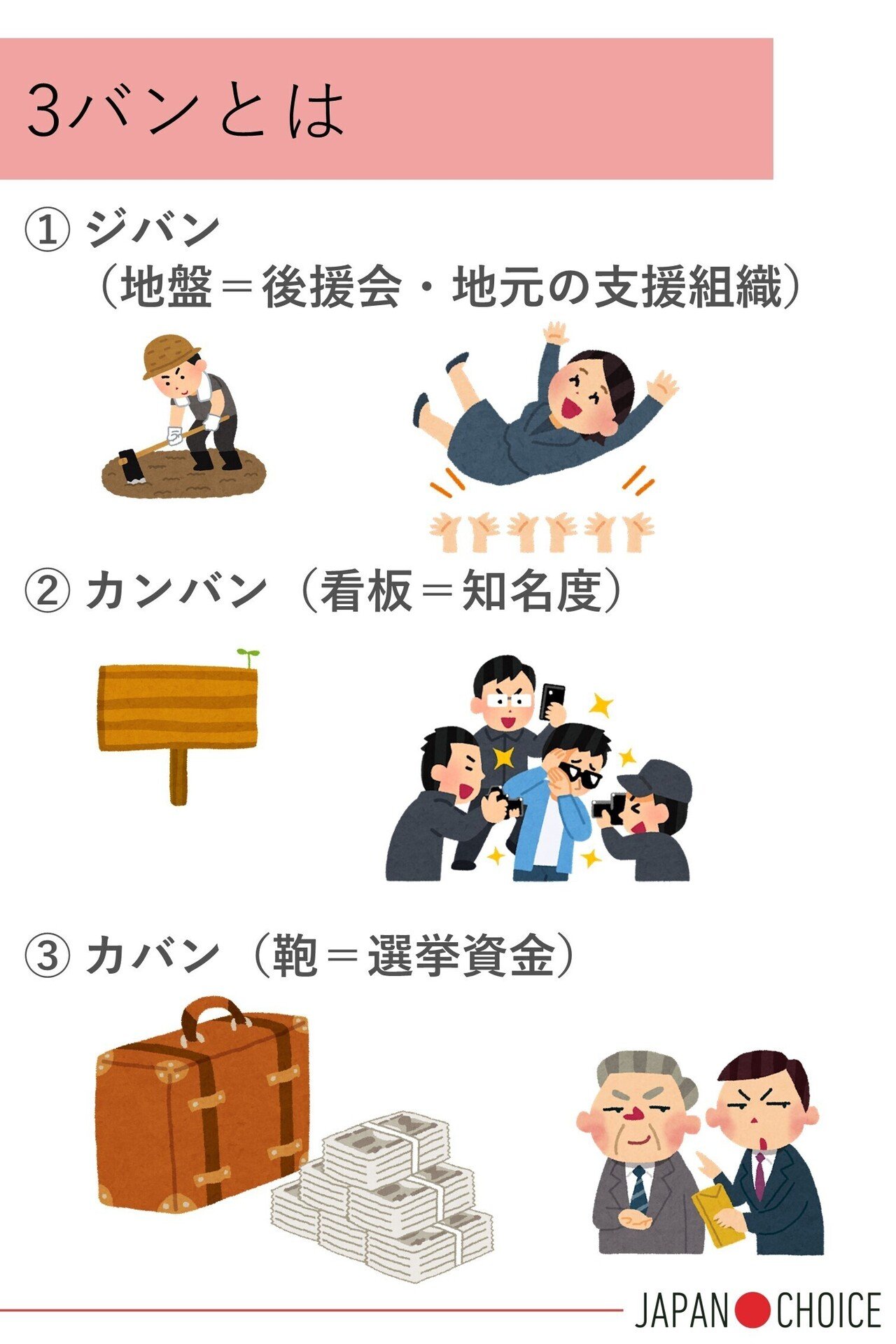 議員はなぜ世襲されるの 制度からみる日本の民主主義の歴史 Npo法人 Mielka Note 議員はなぜ世襲されるの 制度からみる日本の民主主義の歴史 Npo法人 Mielka Note