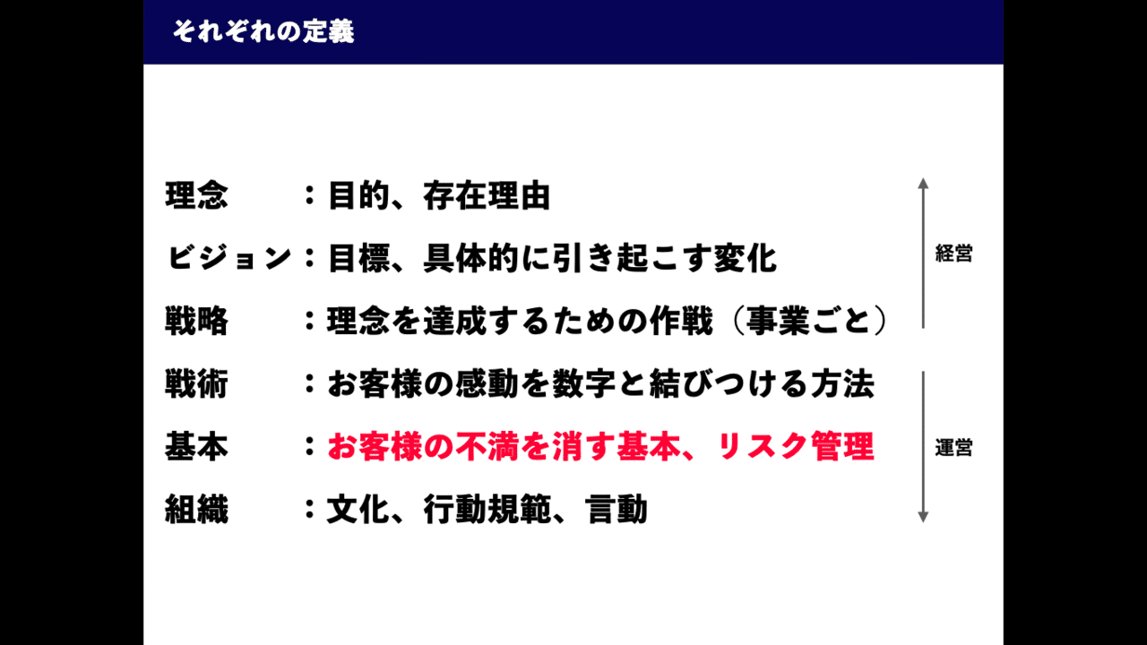 スクリーンショット 2021-10-11 10.32.26