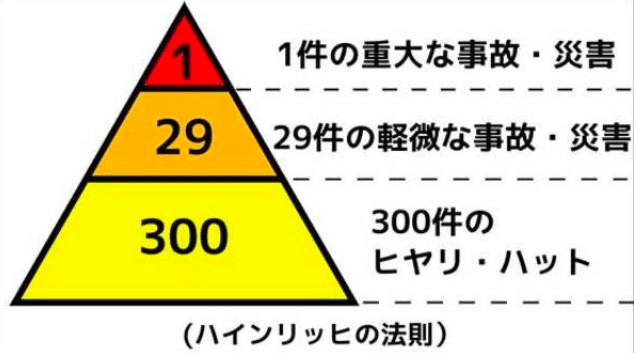 スクリーンショット 2021-10-11 11.17.20