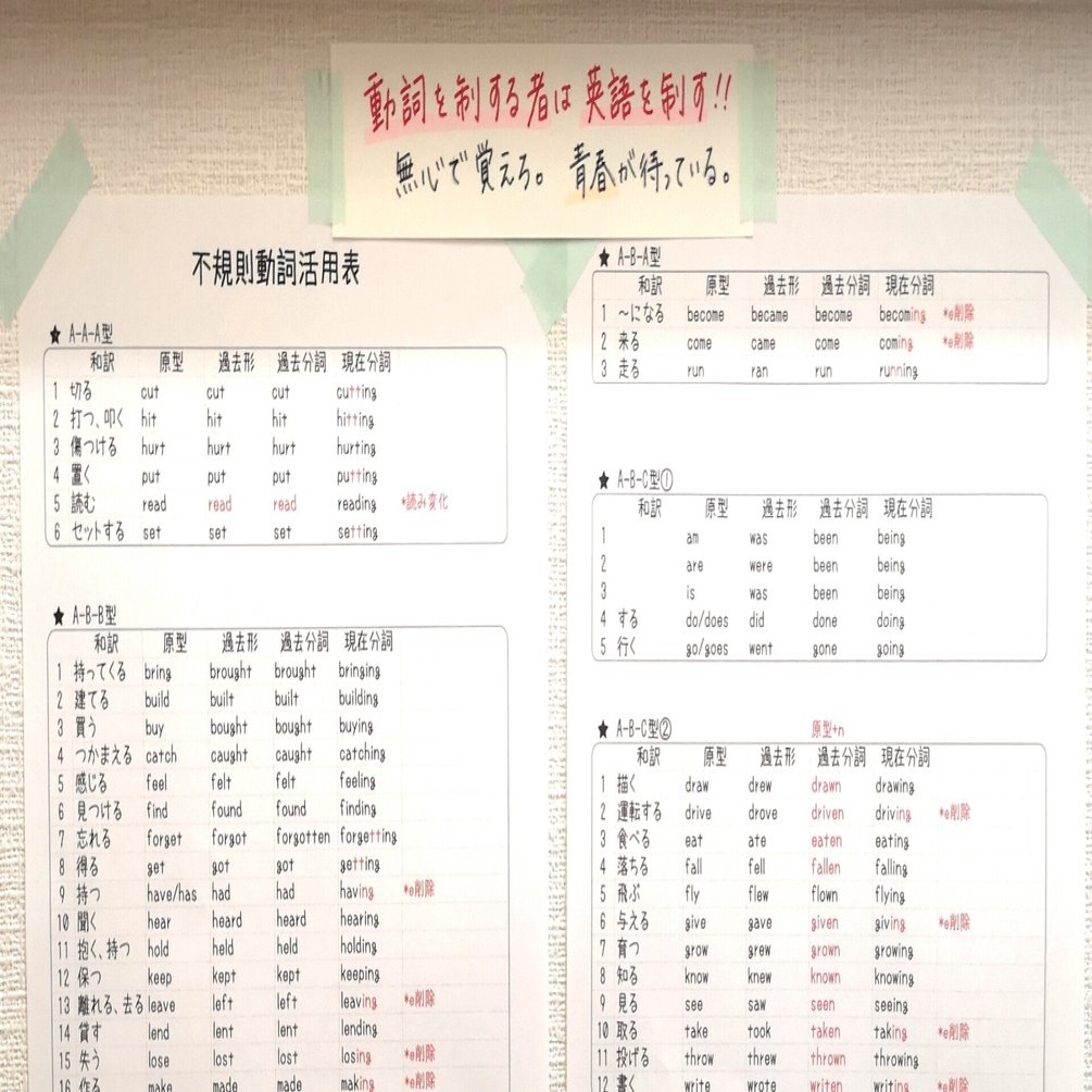 高校受験用 英語 不規則動詞活用表 Pac Note
