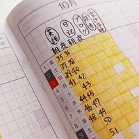 紙もの好きのミニマリスト Mico Note