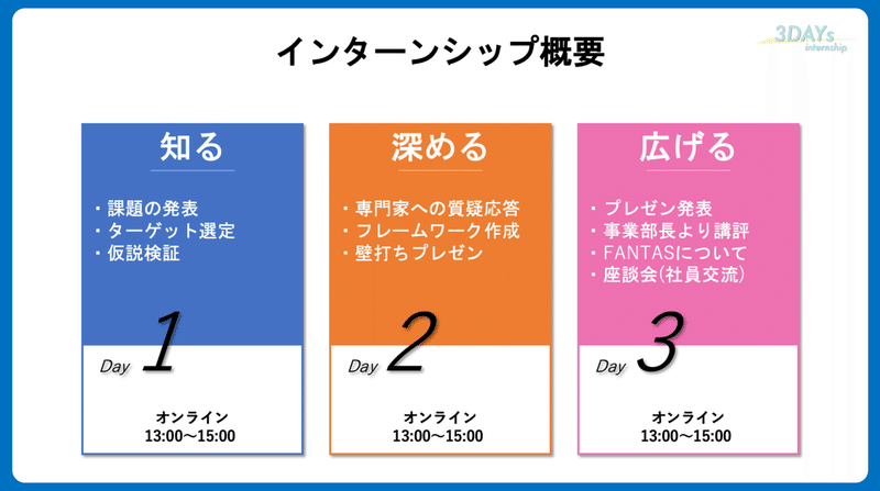 スクリーンショット 2021-10-11 12.59.15