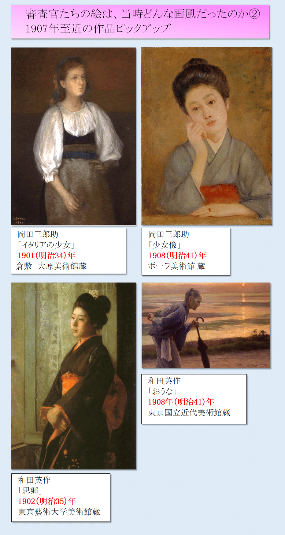 【真作】【複製】複製画　青木　わだつみのいろこの宮　幻想美の傑作　X108 青木繁 重要文化財《わだつみのいろこの宮》＠アーティゾン美術館 東京