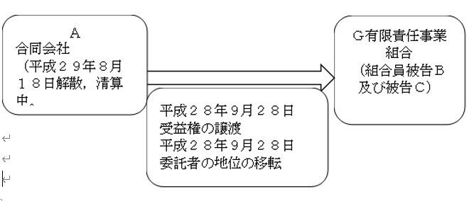 スクリーンショット 2021-10-11 134939