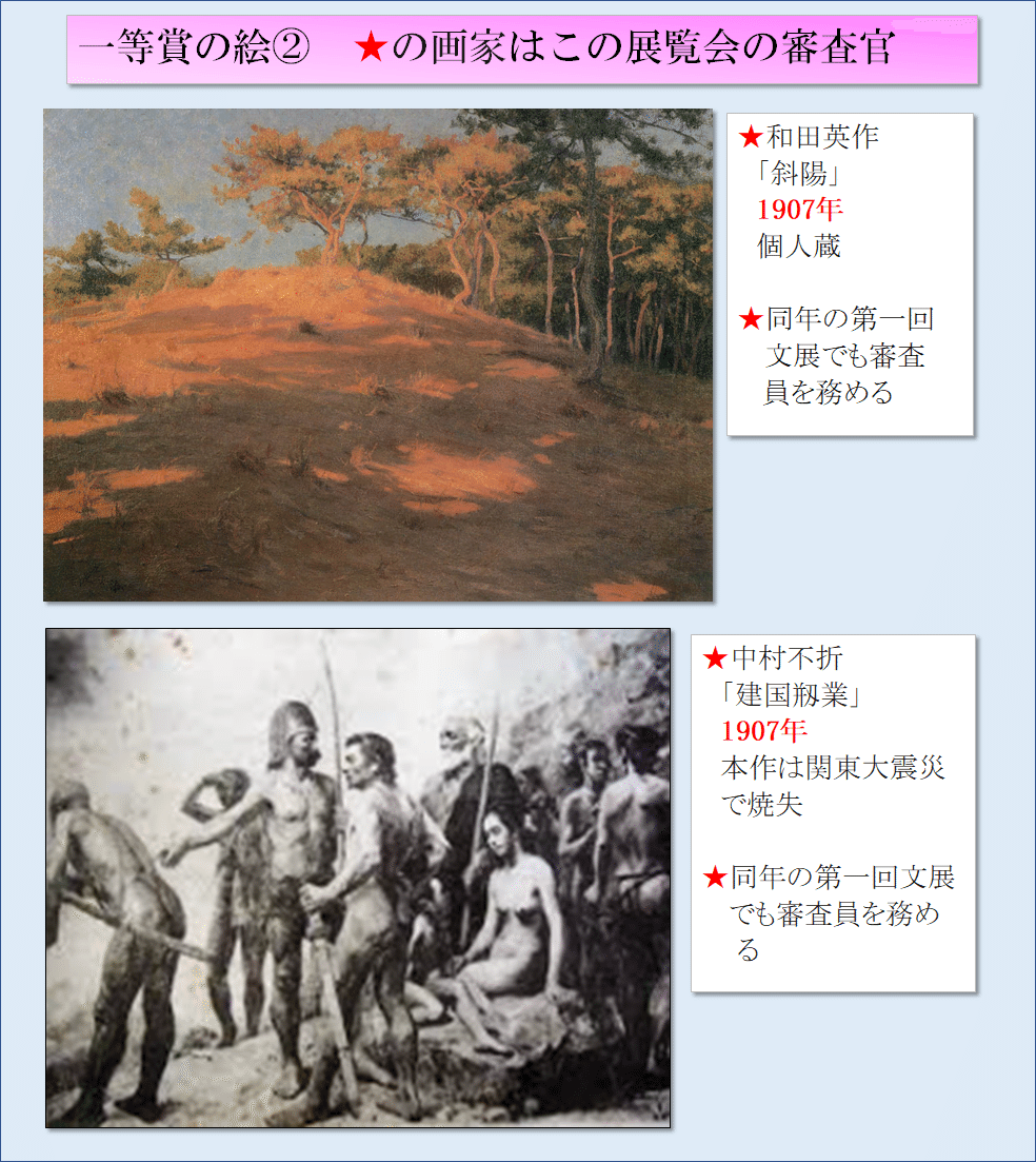 ワタクシ流☆絵解き館その69 「わだつみのいろこの宮」は、どんな