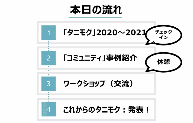 スクリーンショット 2021-09-28 1911562