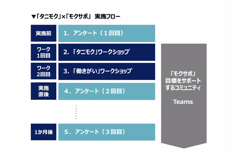 スクリーンショット 2021-09-28 193649