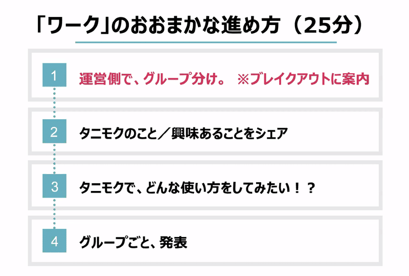 スクリーンショット 2021-09-28 195555