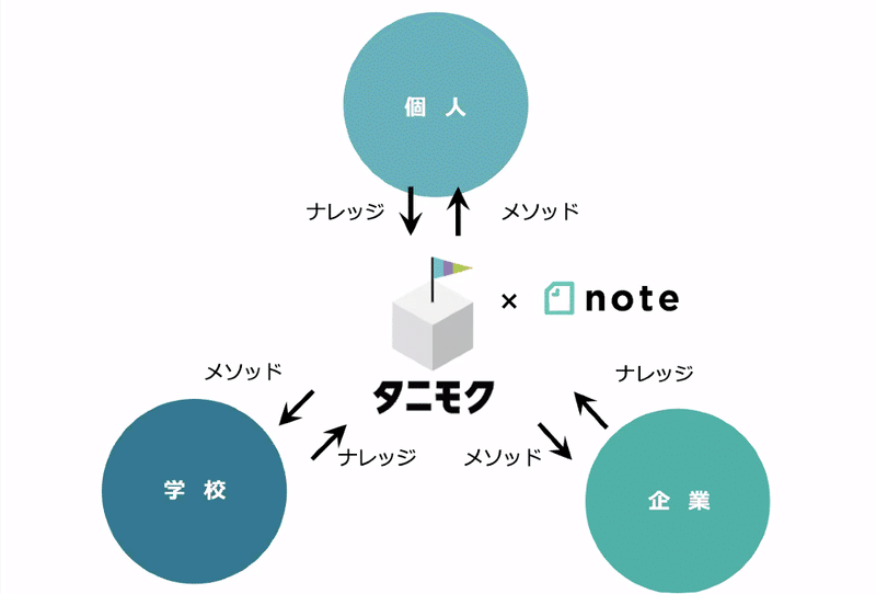 スクリーンショット 2021-09-28 203045