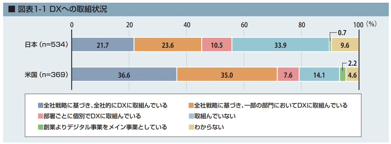 スクリーンショット 2021-10-11 16.28.47