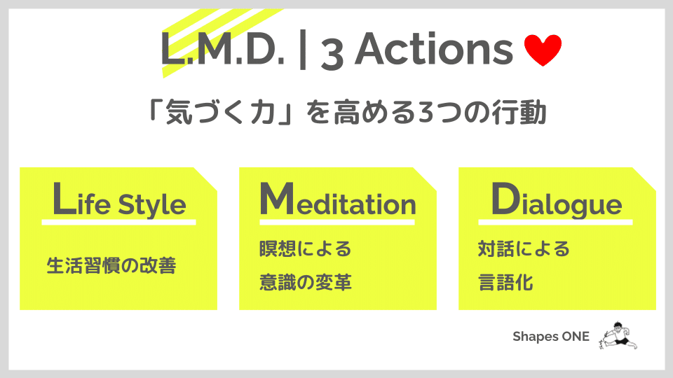 20210730_コーチング フレームワーク研究 - 2021-09-18T124103.178