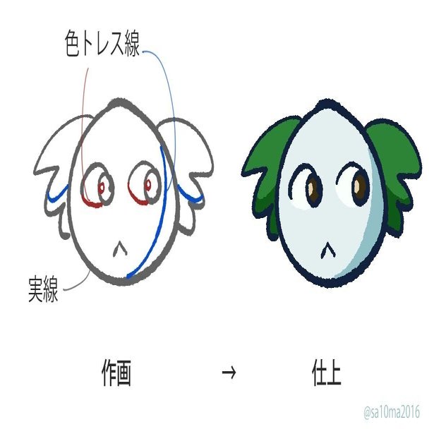 色トレスってなあに Masako Sato Note