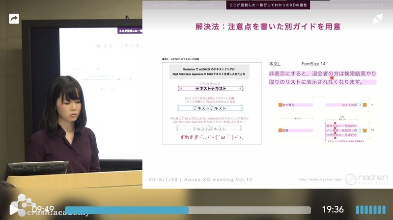 登壇初心者が300人の前で自信もって話すために越えた壁 Css Niteの舞台裏 Macheri Designer Note 登壇初心者が300人の前で自信もって話すために越えた壁 Css Niteの舞台裏 Macheri Designer Note