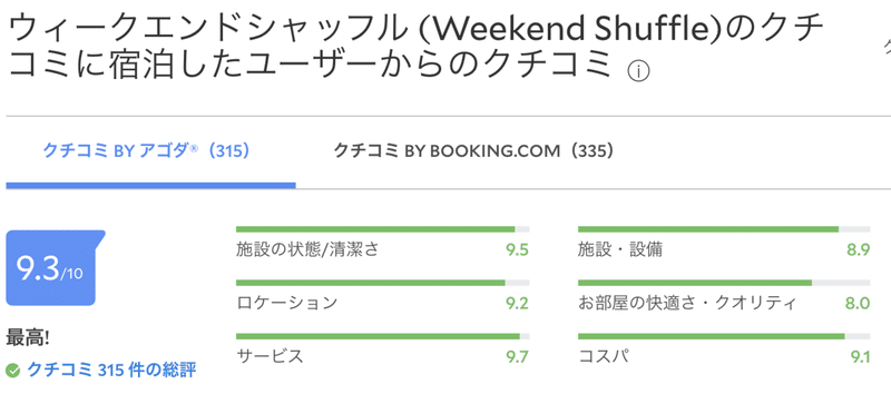 スクリーンショット 2021-10-11 21.53.38