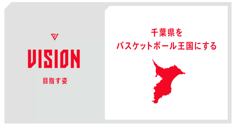 スクリーンショット 2021-10-11 22.11.01