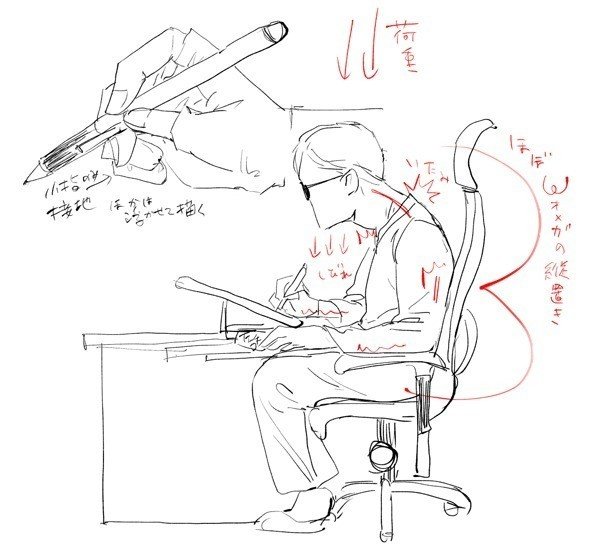 まんがを描いていたら首をいわしたので描き方を丸ごと変えてみる 3 未散ソノオ Note まんがを描いていたら首をいわしたので描き方を丸ごと変えてみる 3 未散ソノオ Note