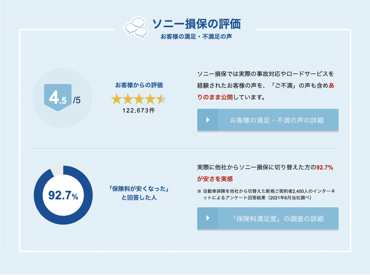 スクリーンショット 2021-10-11 22.52.03