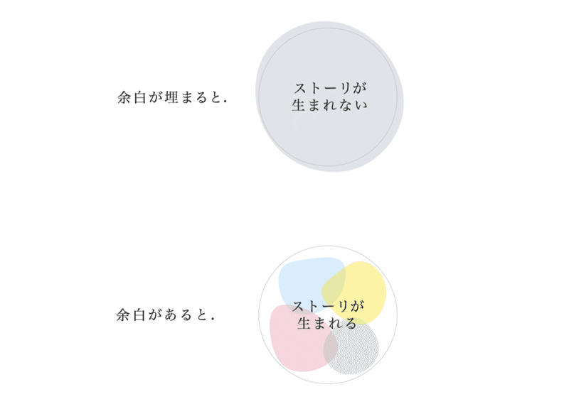 スクリーンショット 2021-10-11 23.40.06