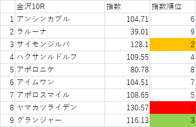 画像10