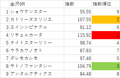 画像9