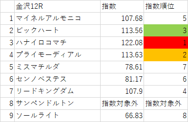 画像12