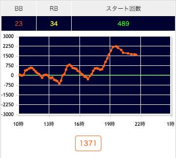 スクリーンショット 2021-10-12 11.55.51