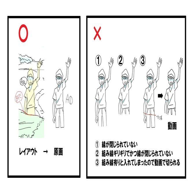 レイアウト 背景原図２ 益山亮司 商業アニメ演出 Note