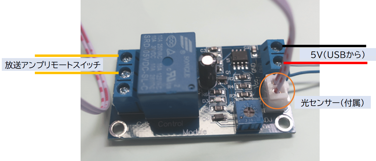 できた Pcを使った学校チャイムシステム あいであ るーむ Note