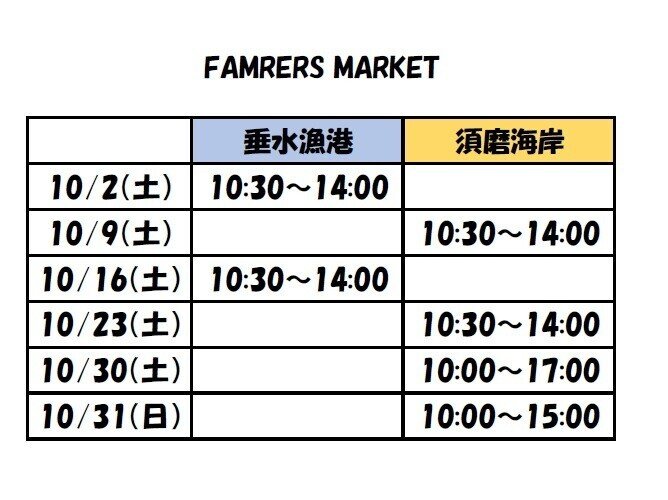 ファーマーズマーケット開催場所時刻