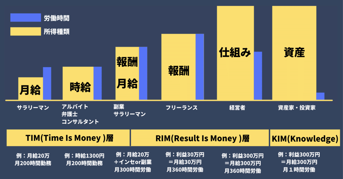 スクリーンショット 2021-10-12 15.16.21