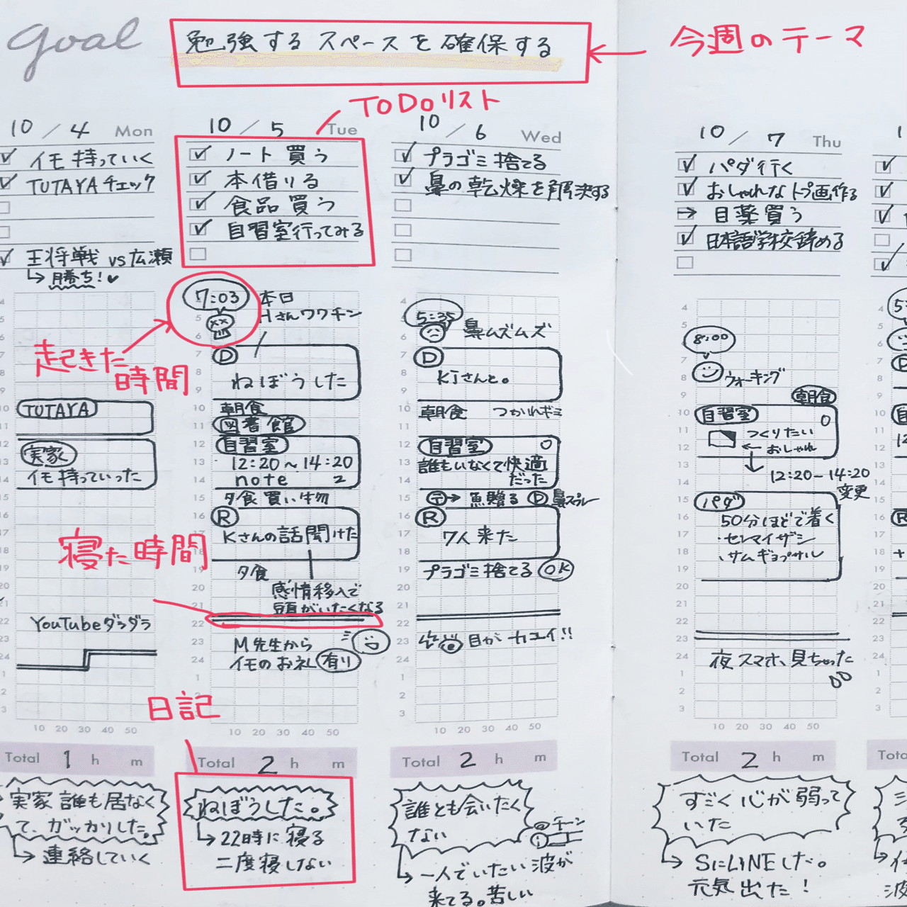 100均ノートの機能性が凄い ｔｏｍｏ Note