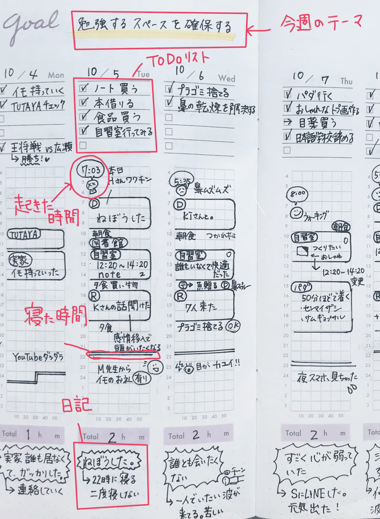 100均ノートの機能性が凄い tomo Note 100均ノートの機能性が凄い tomo Note