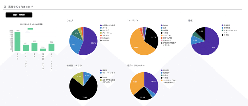 スクリーンショット 2021-10-12 15.24.16