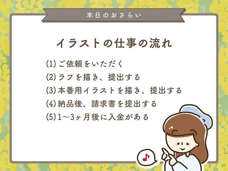 イラストの仕事の流れ Haiji ほっこりイラスト Note