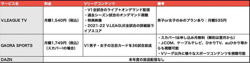 スクリーンショット 2021-10-12 16.55.01